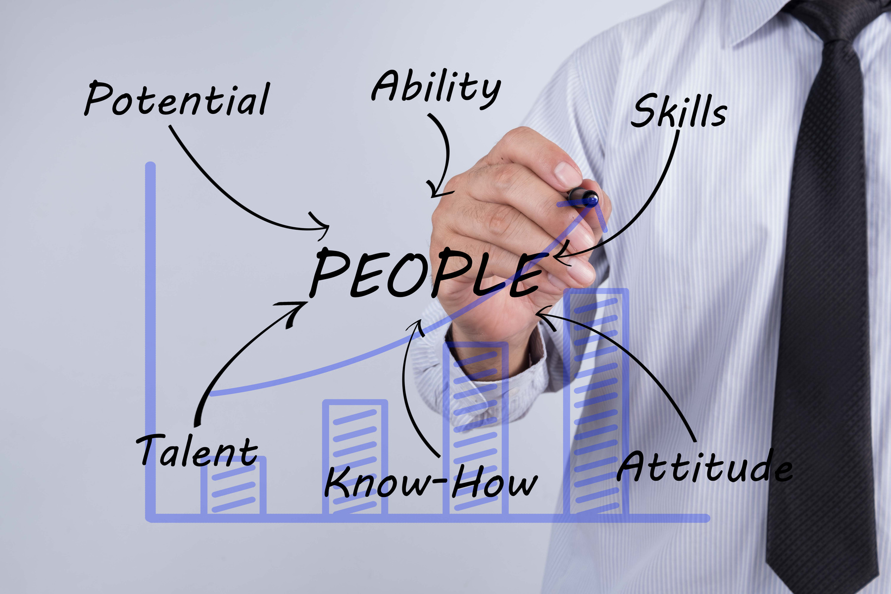 Businessman hand drawing People - Human Resources and Talent Management Concept.